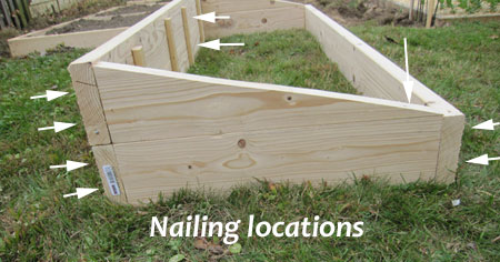 base of a coldframe