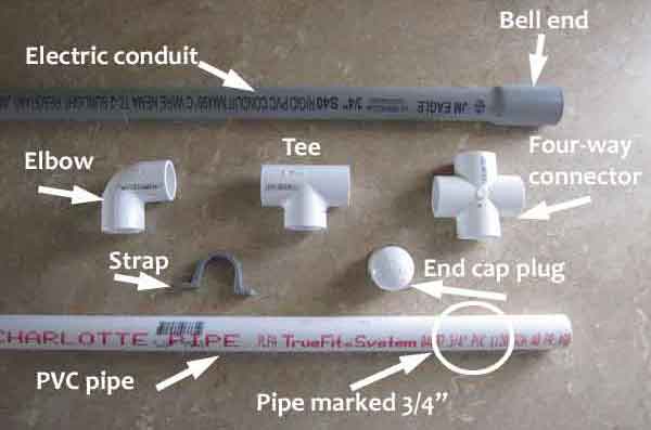 pvc fittings names