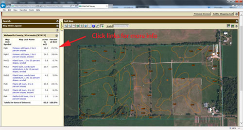 soil survey
